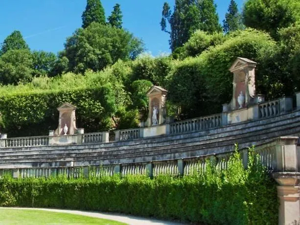 Casa Di Annusca