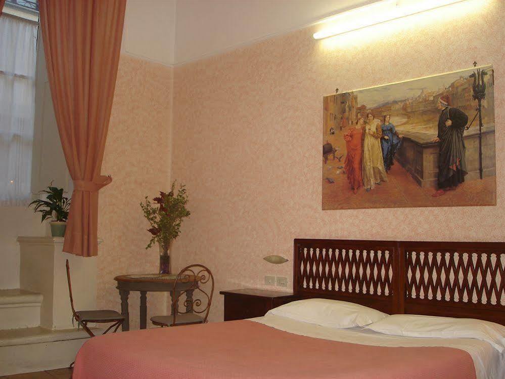 Orchidea Bed & Breakfast Florence
