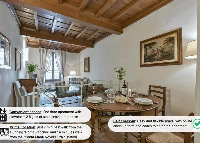 Tintoretto Frescoed Loft In The Oltrarno