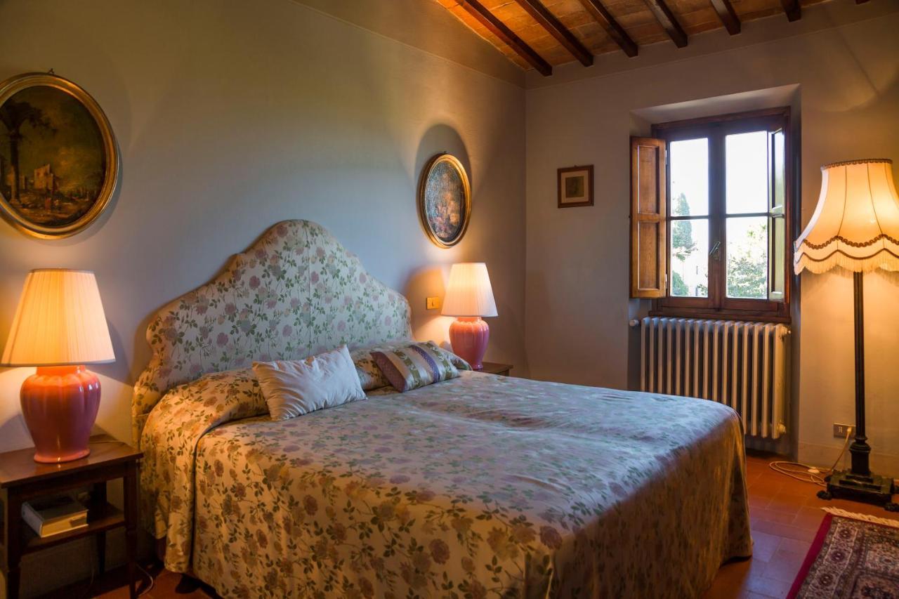 Fattoria Il Milione