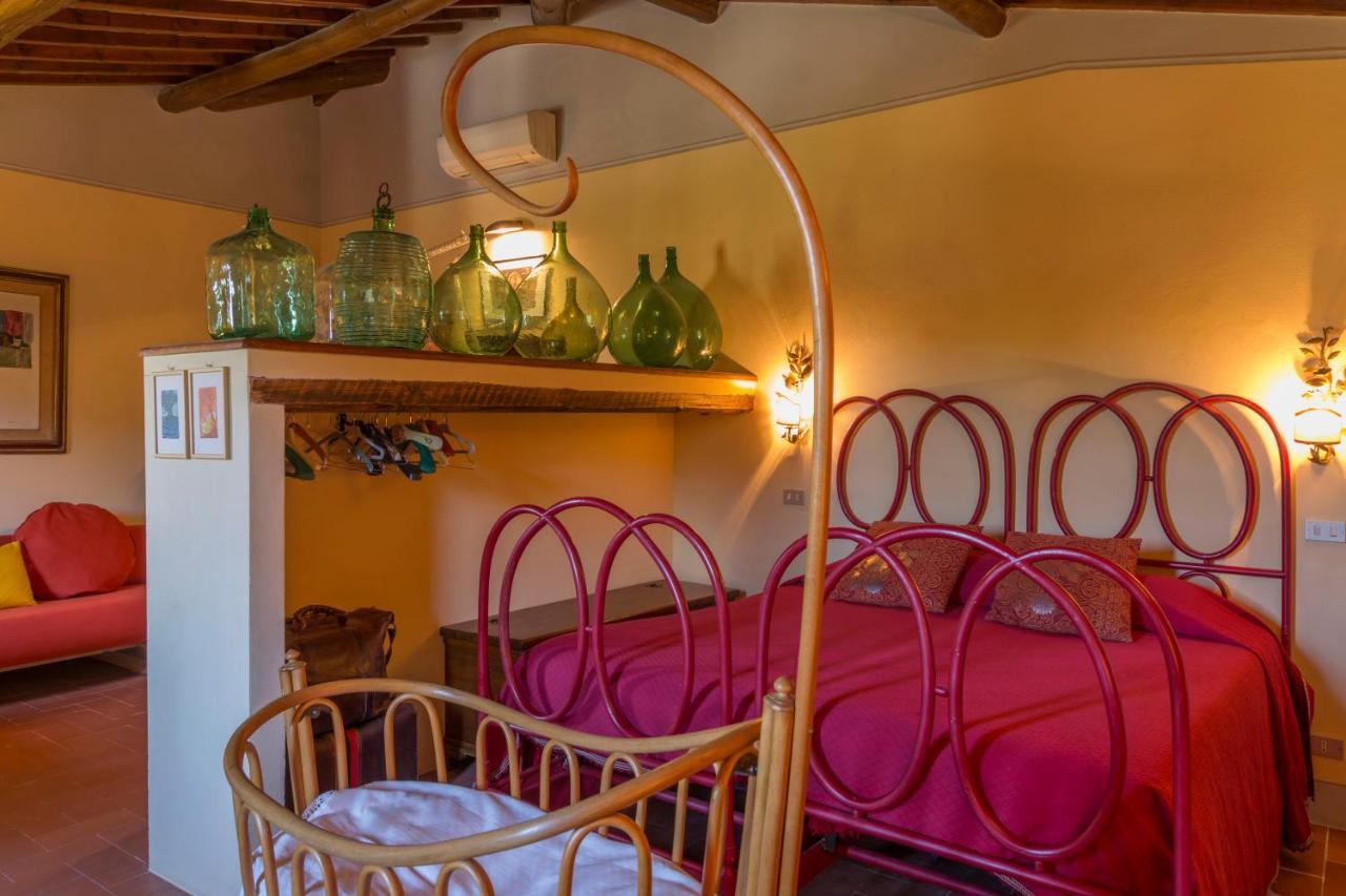 Fattoria Il Milione Florence