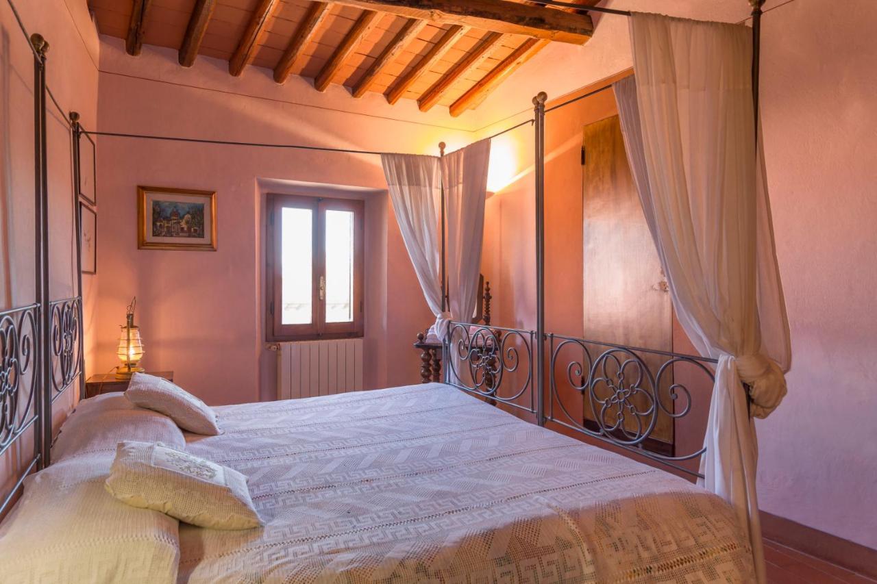 Farm stay Fattoria Il Milione *