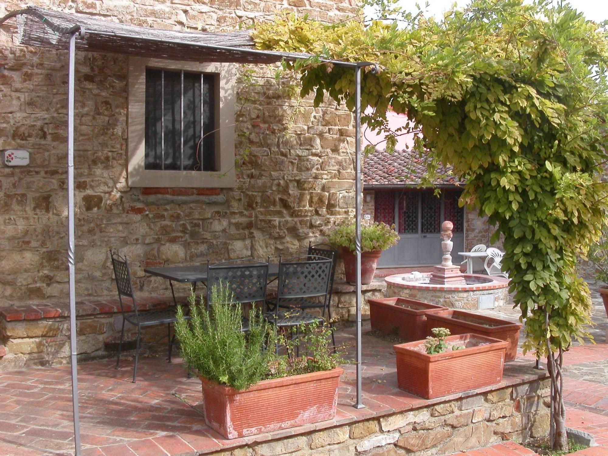 Farm stay Fattoria Il Milione *