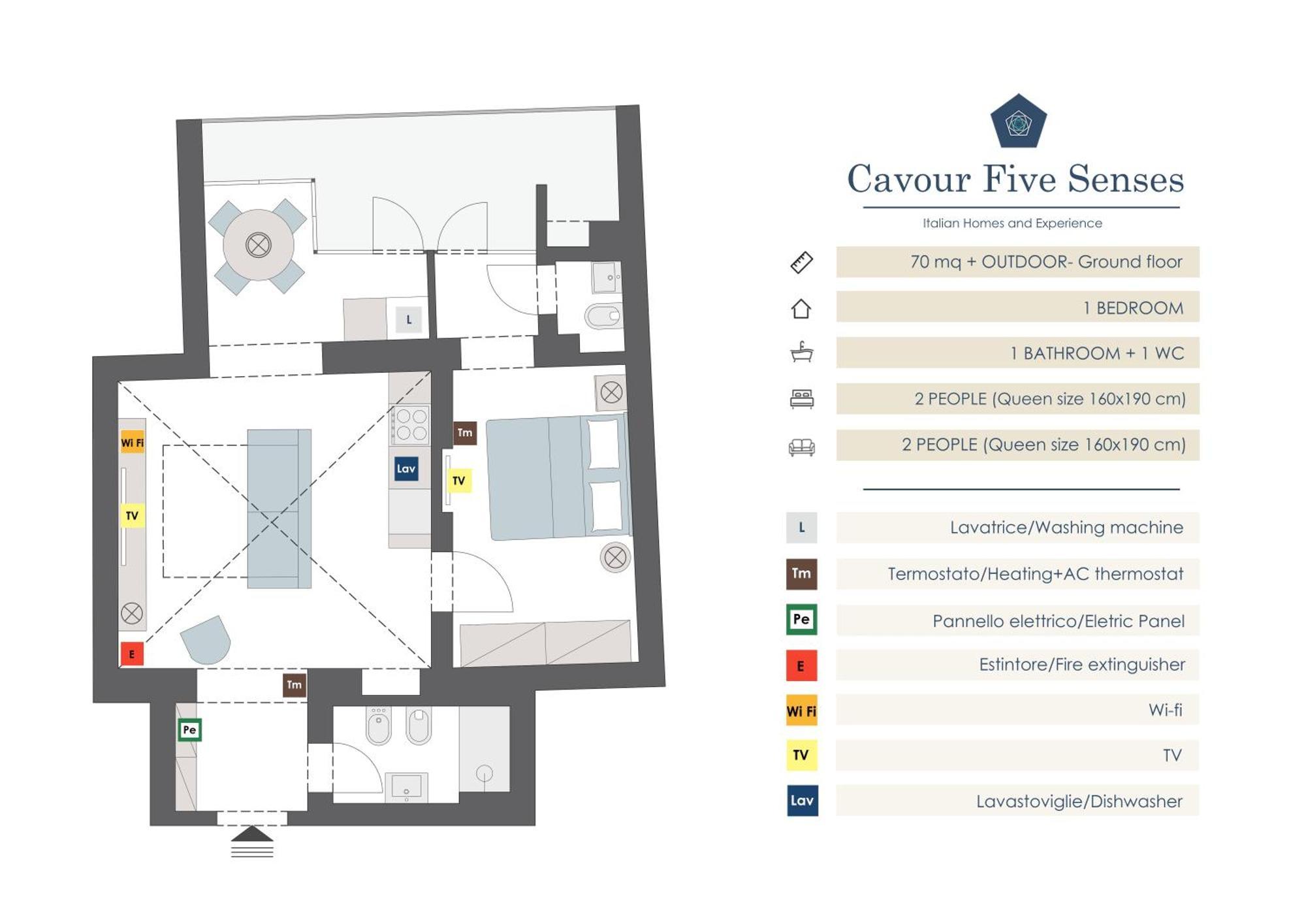 Cavour Five Senses Florenz