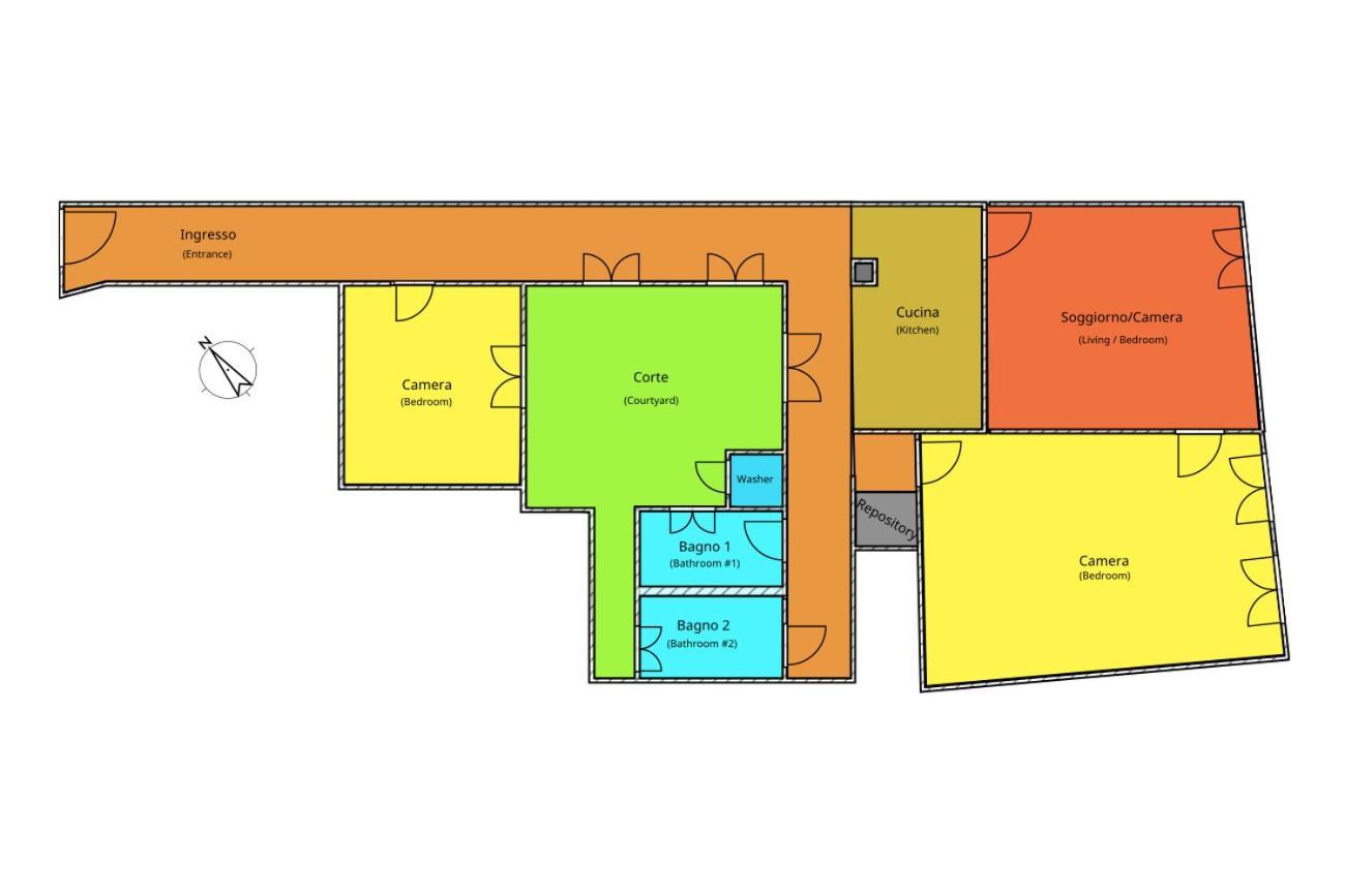 Loft Vivi Il Cuore Di Apartamento
