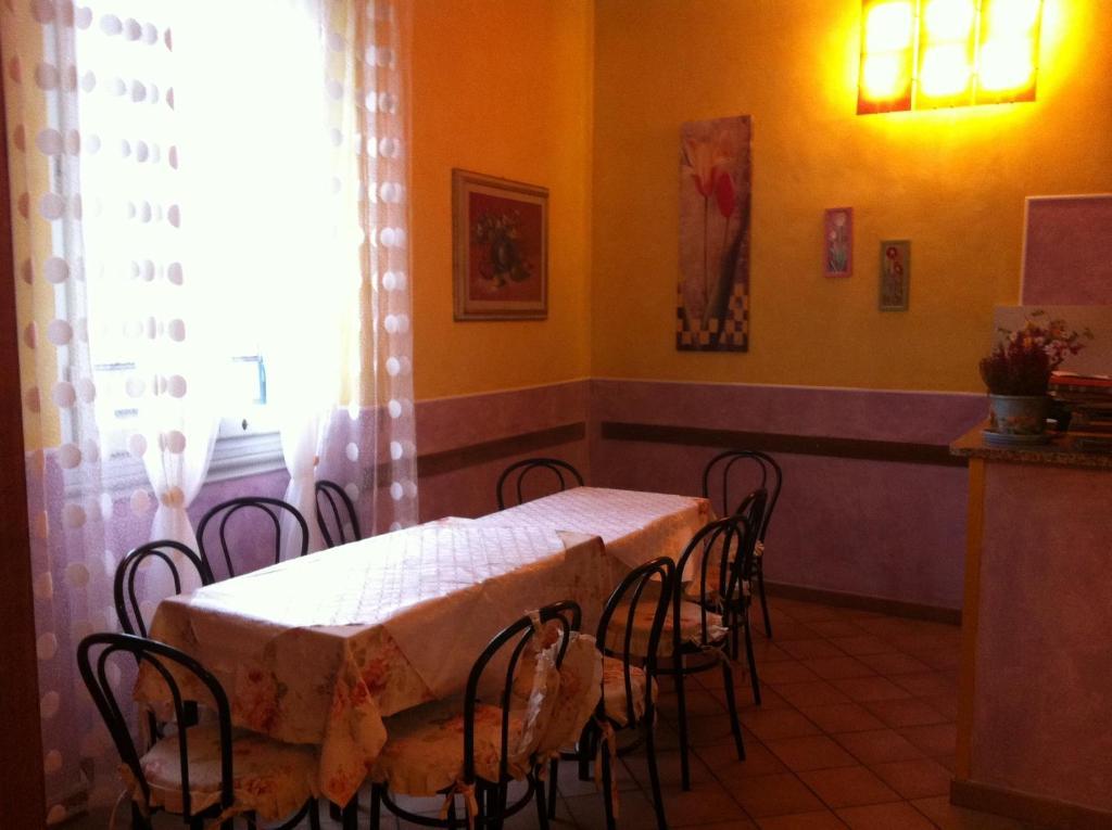 Mannolini 2* Firenze