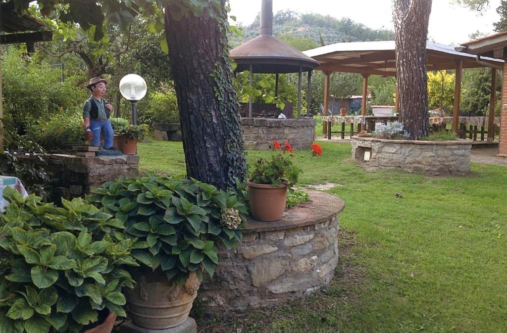 Farm stay La Fattoressa *