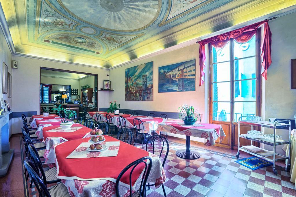 Casci Florence