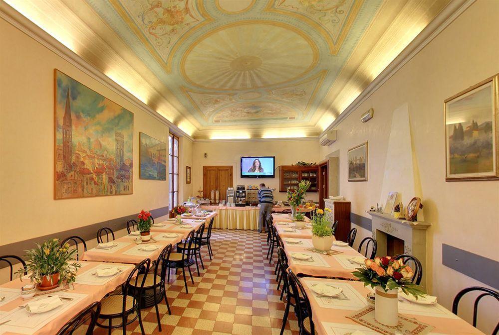 Casci Hotel Florence