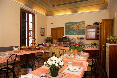 Hotel Casci Florence
