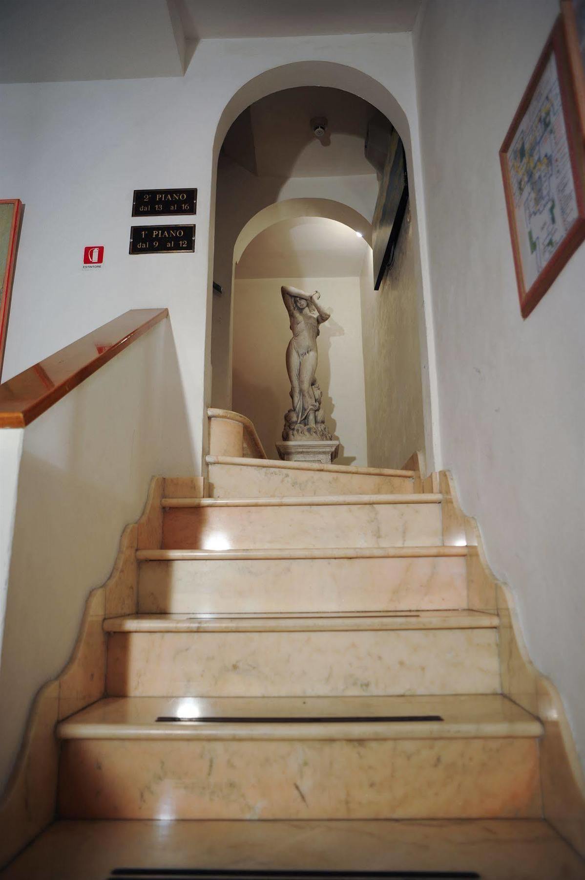 Accademia Hotel