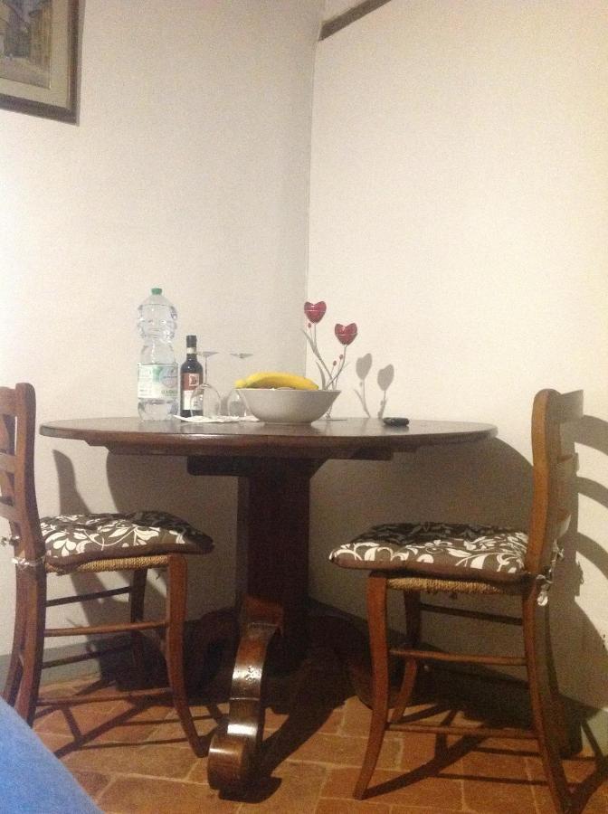 Sunshine Accommodatie bij particulieren Florence