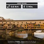 Il Cuore Di Firenze + Corte Privata+ Wifi+Ac