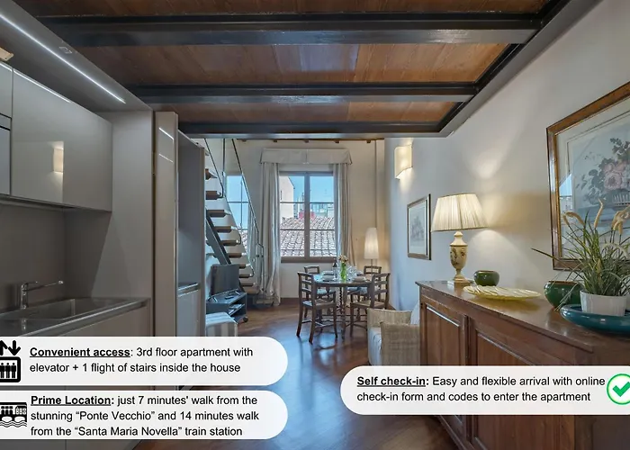 Tiziano Big Penthouse In The Oltrarno