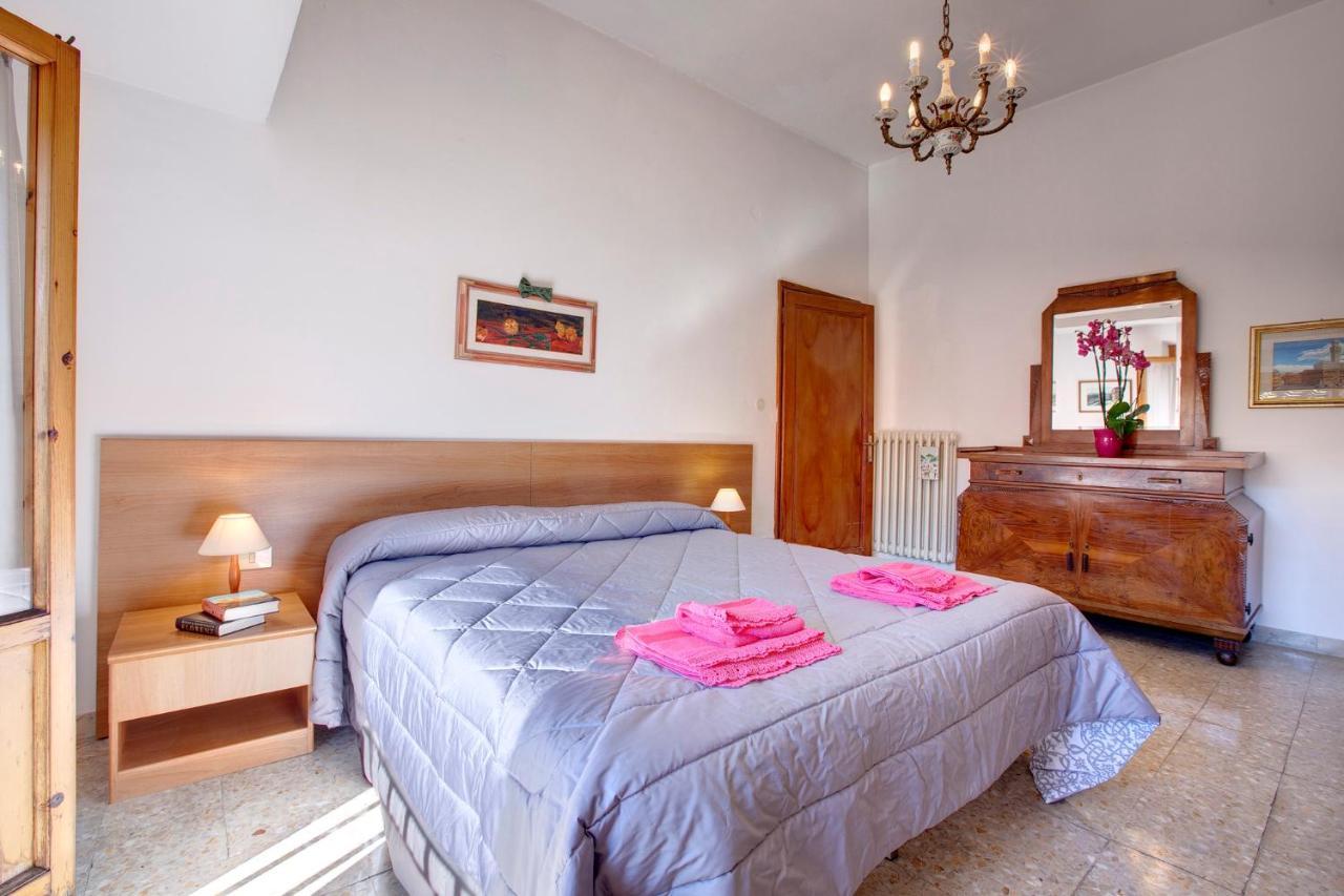 Alfanihouse * Florenz