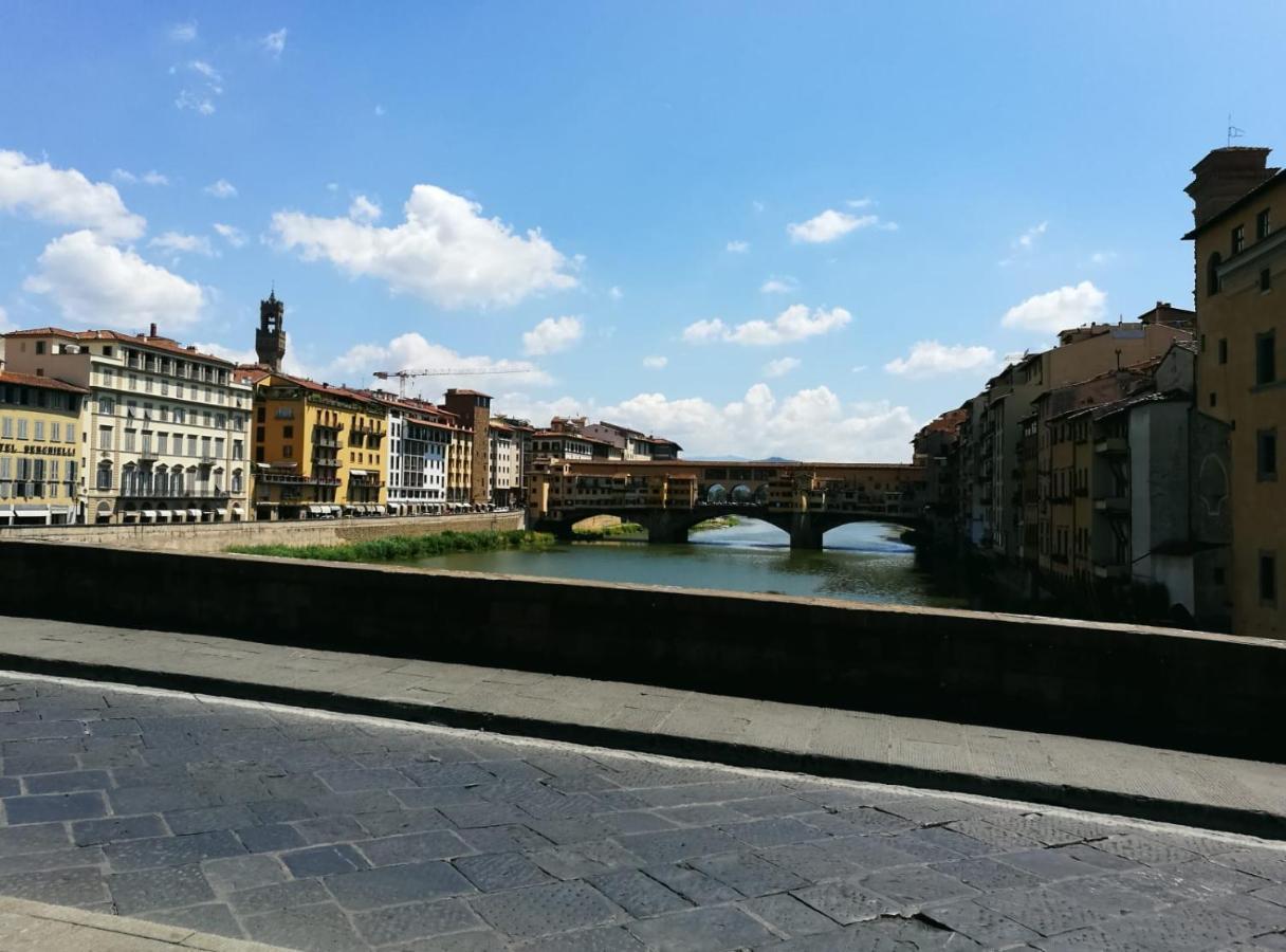 Luxury * Florence