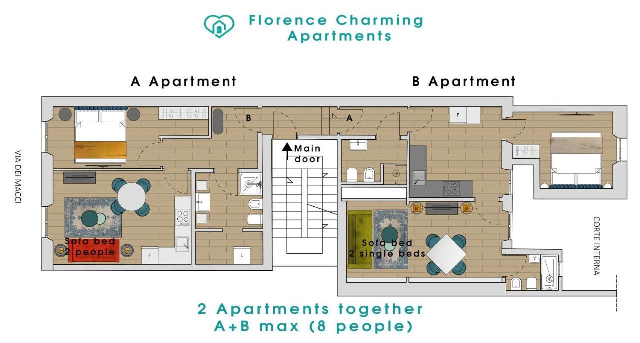 Via Macci, 59 - Charming - Stylish In A Vibrant Neighborhood With So Comfortable Beds! Florence