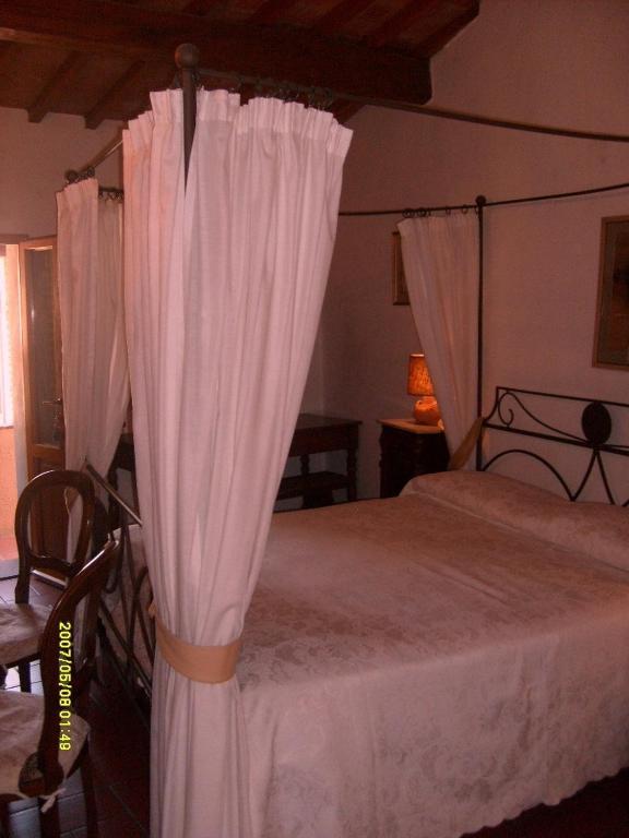 Bauernhof La Fattoressa Florenz