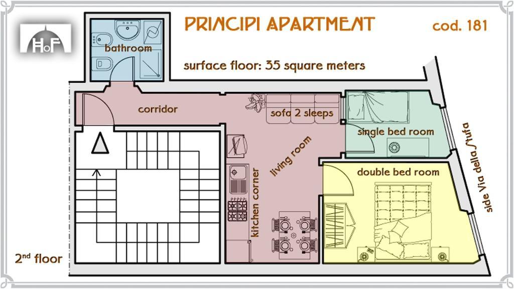 Principi Apartamento Florença