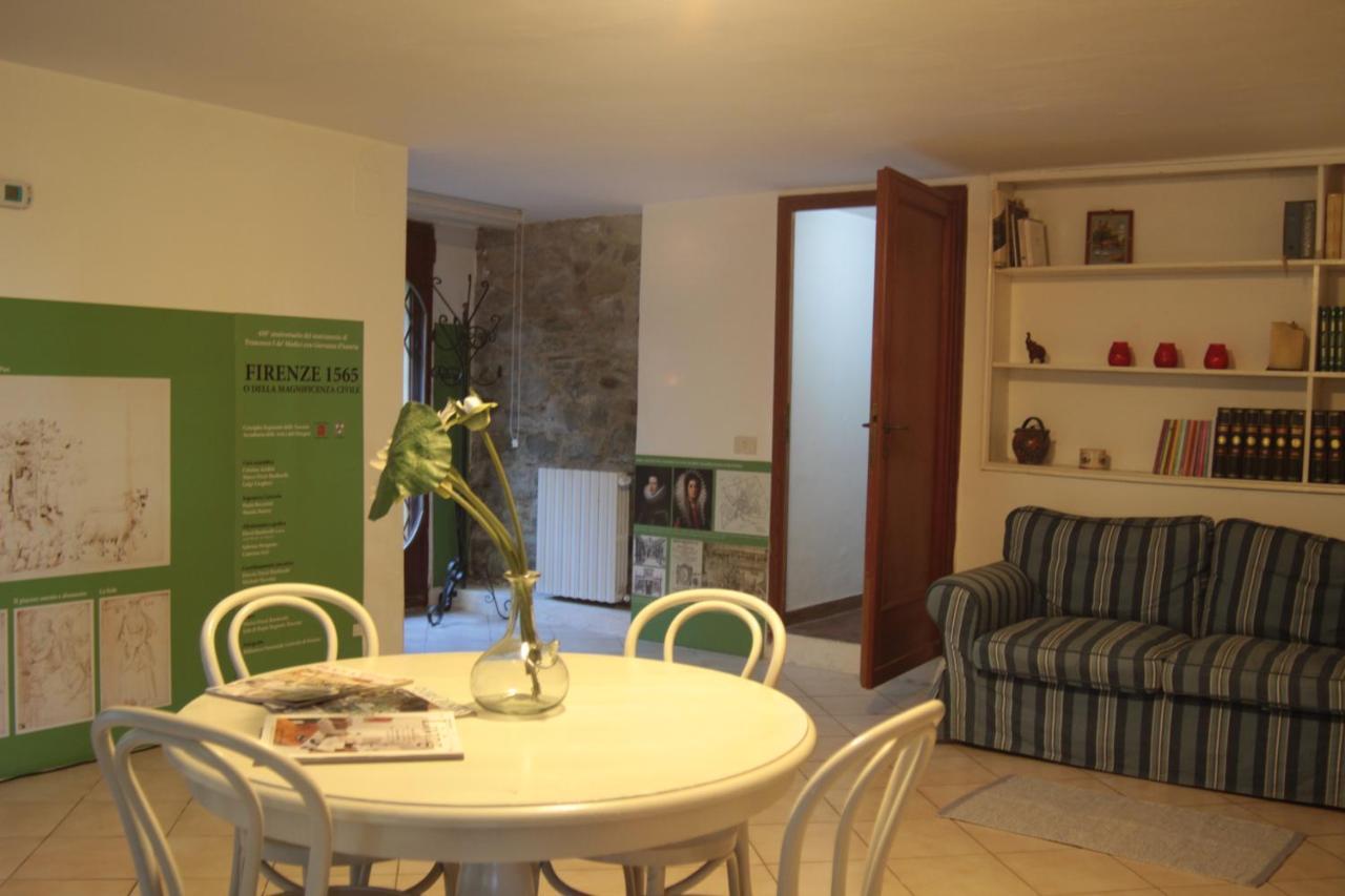 La Casa Di Duccio Con Parcheggio Gratuito *