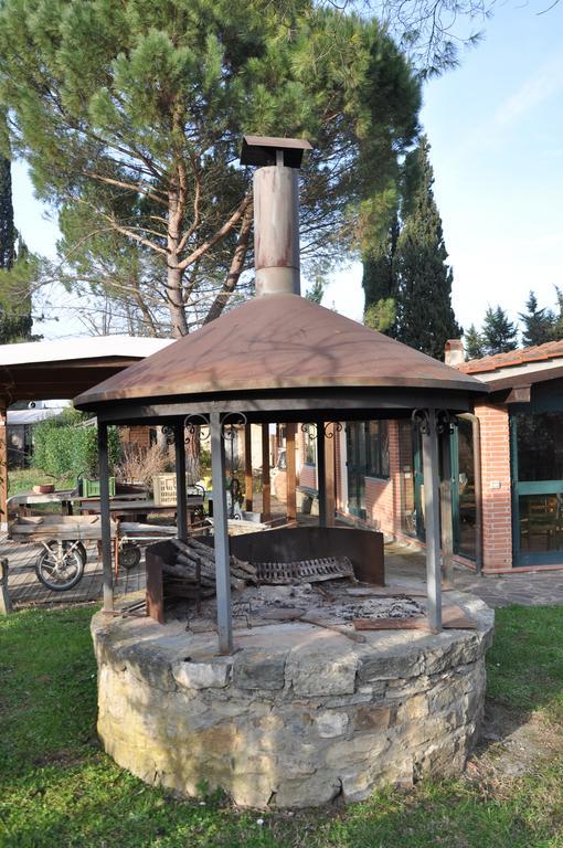 Bauernhof La Fattoressa Florenz