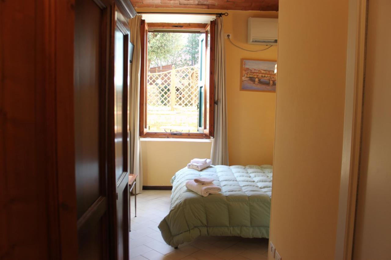 Decamerone 3* Florence