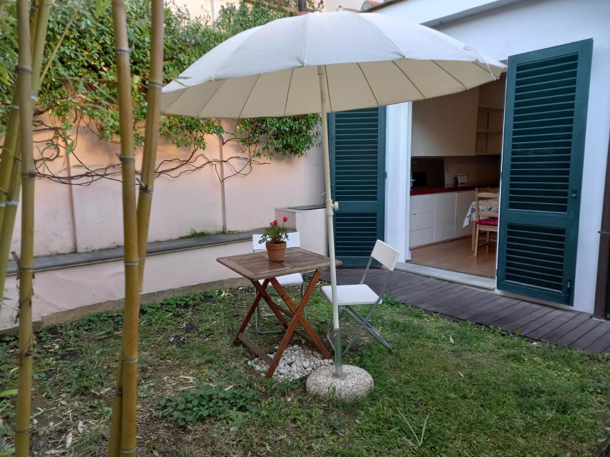 Zenhouse Florence