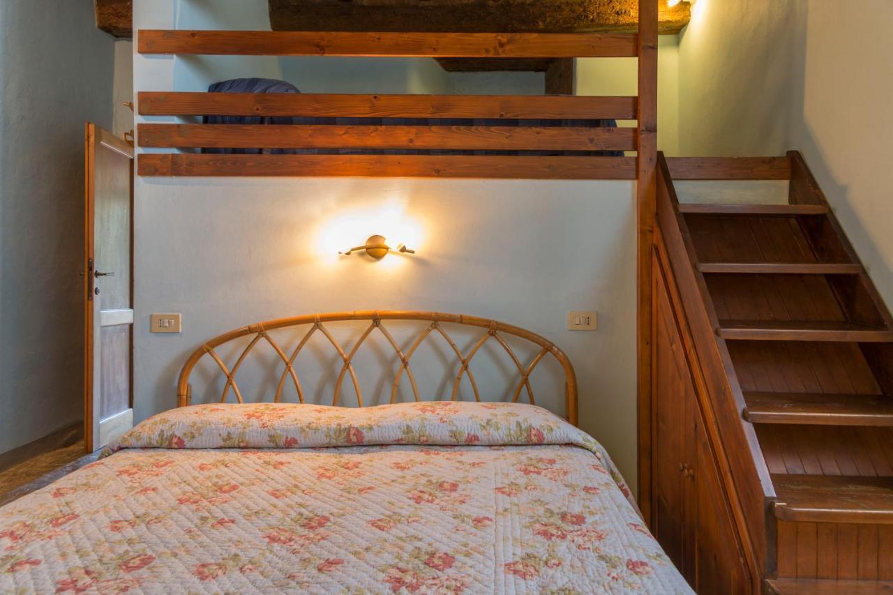 Fattoria Il Milione *