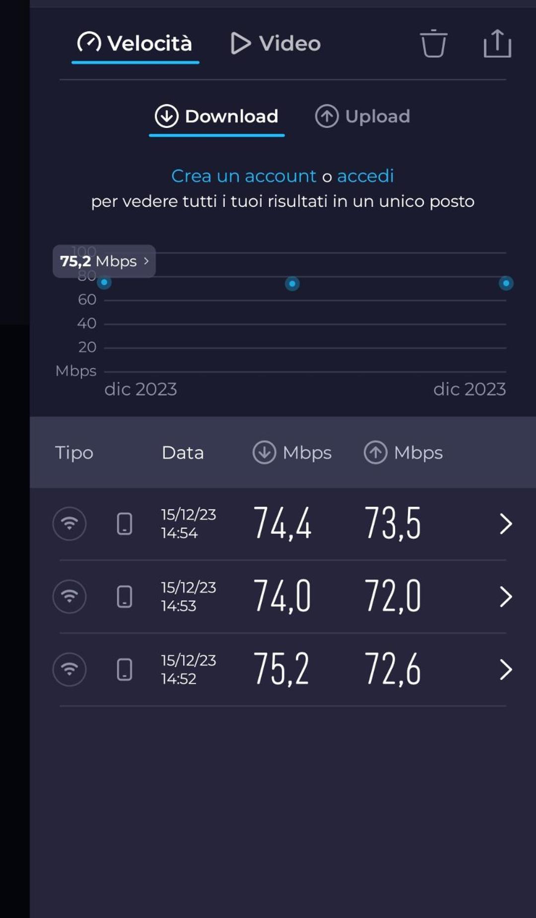 Tre Gigli A Firenze, 5 Minutes From Station, Via Palazzuolo 55