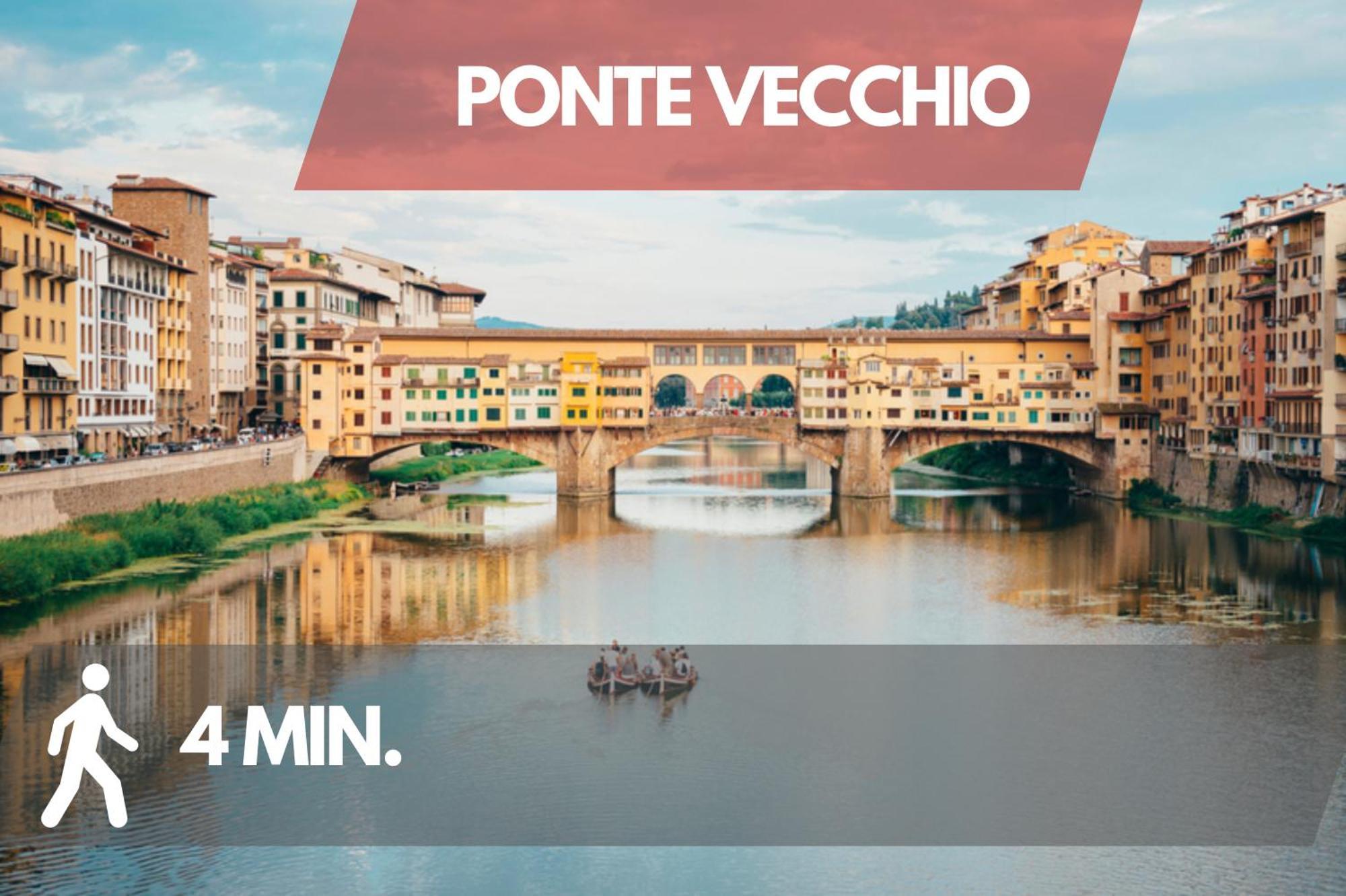 Uffizi - Signoria Wi-fi - Netflix & A/c Apartamento Florença