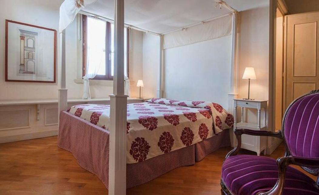 Gasthof The Heart Of With View Florenz