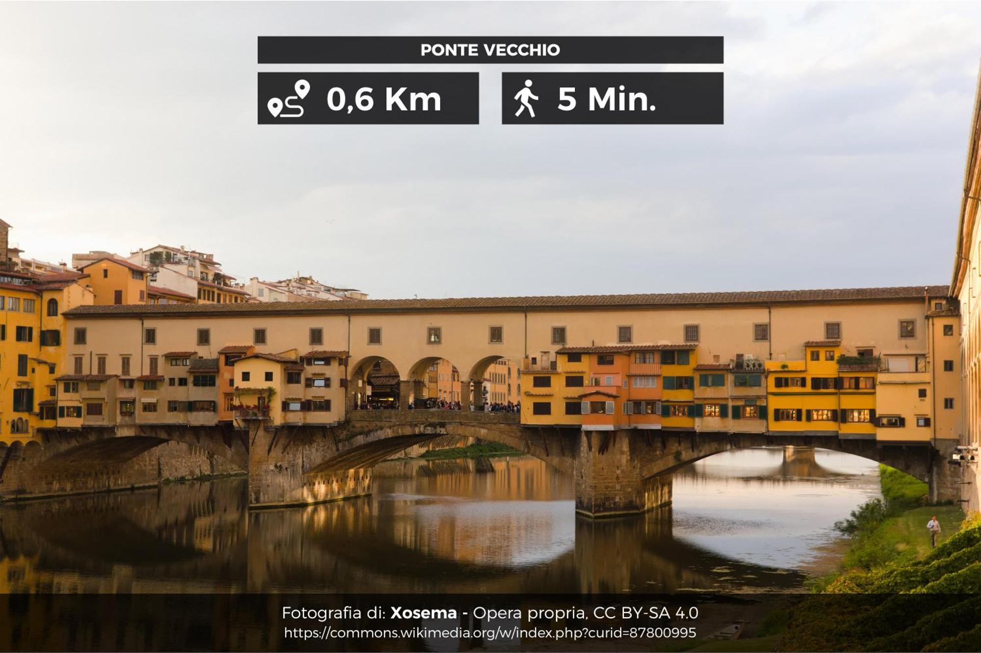 Appartement La Casa Di Beatrice Nel Centro Di Florence