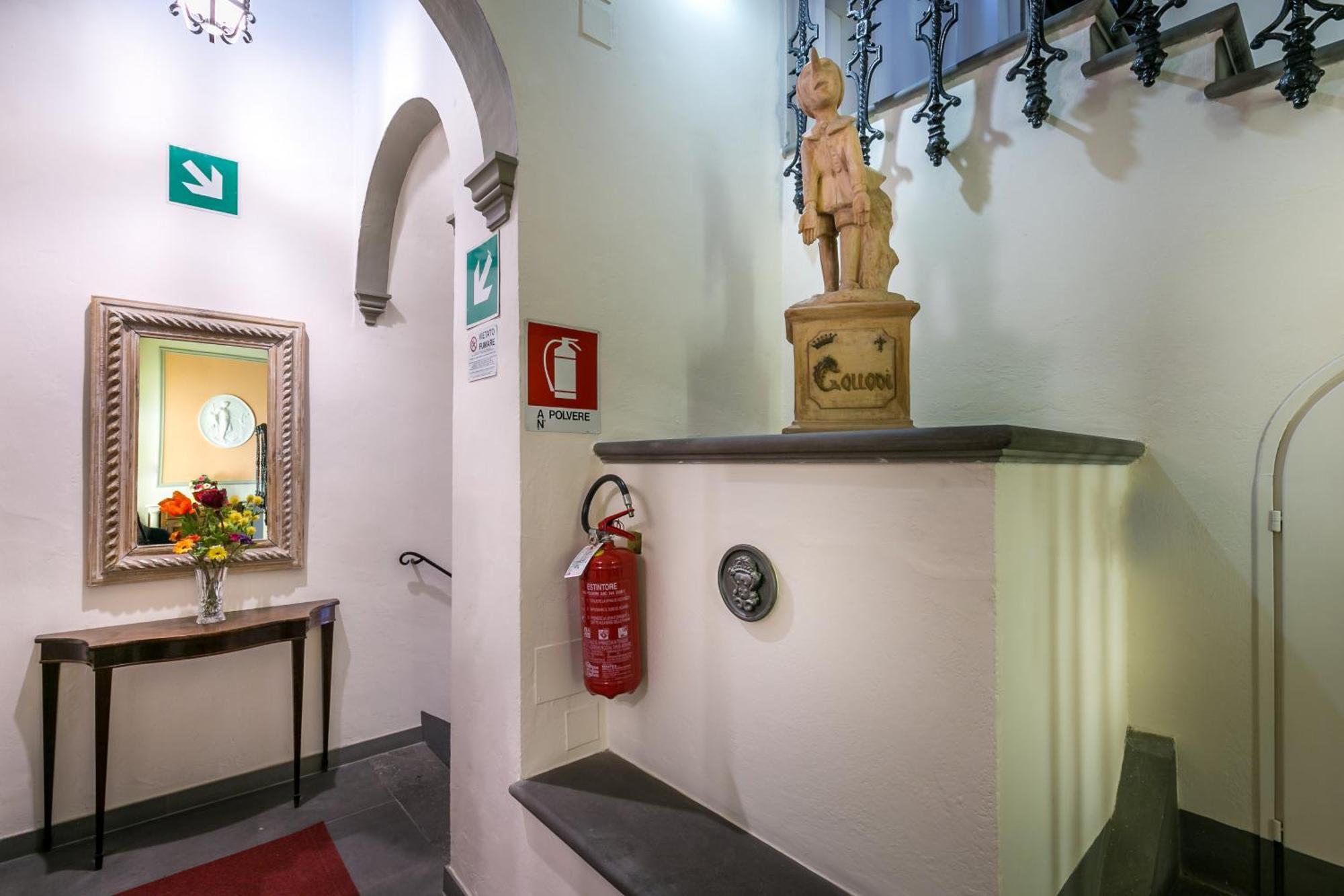 Collodi Florence