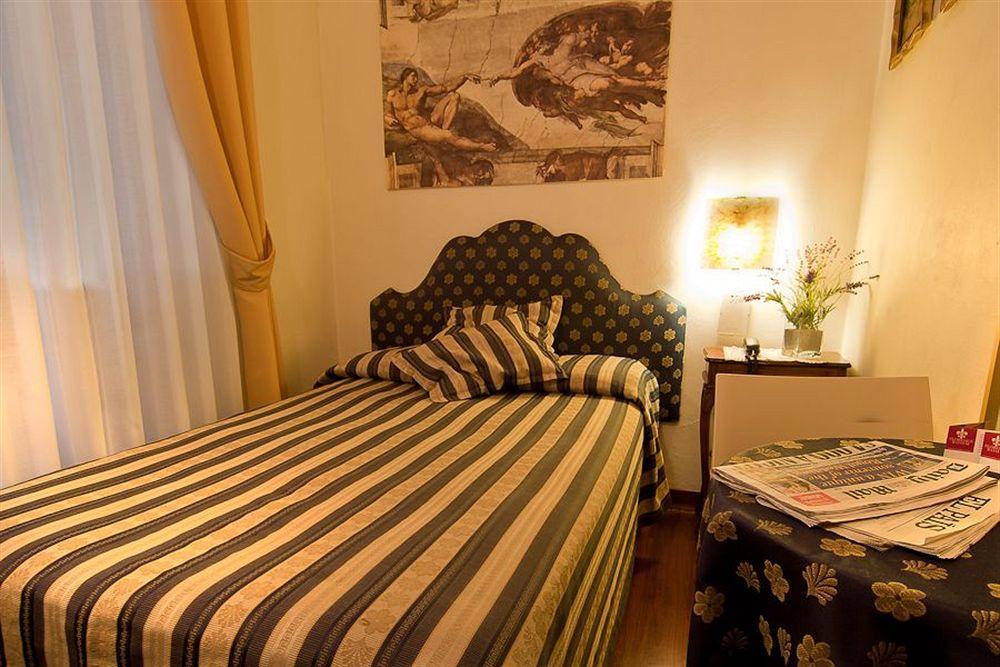 Bed & Breakfast Florence Room B&B