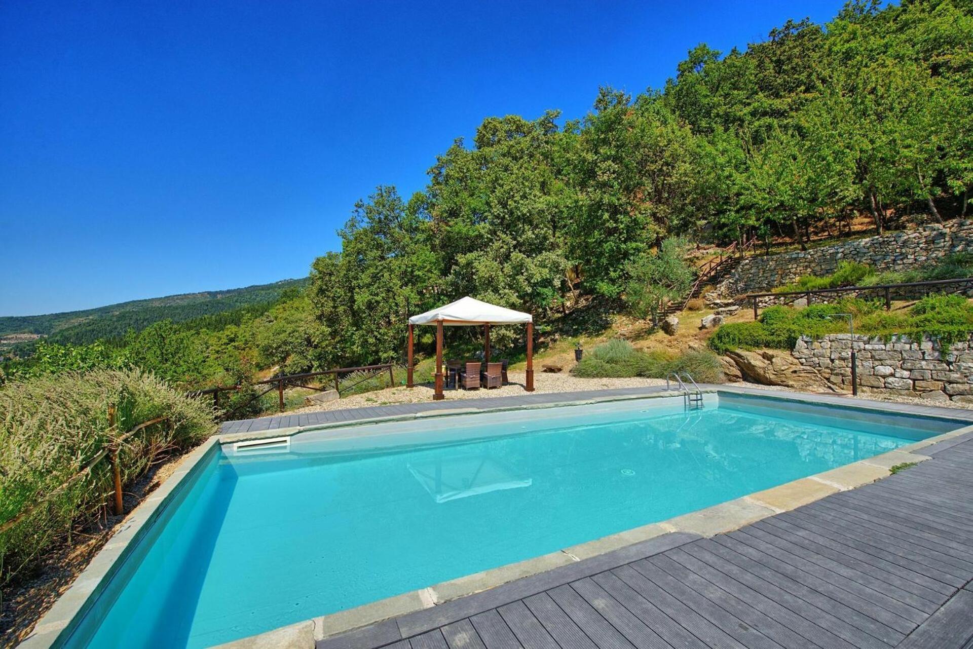 Tenuta Lonciano