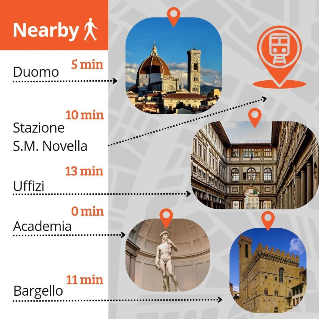 Via Ricasoli Cathedral Appartement *