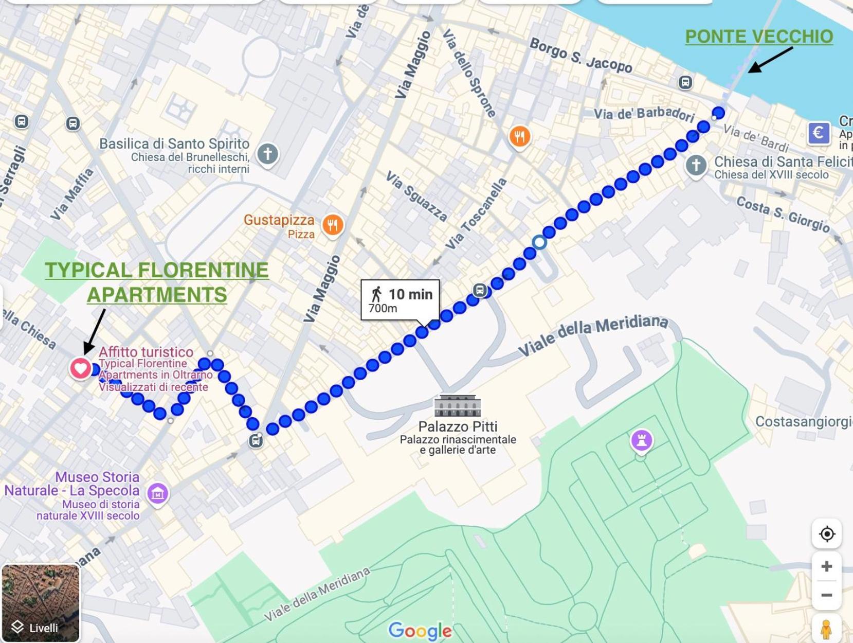 Classico Fiorentino 5 - 10 Min Ponte Vecchio E Palazzo Pitti * Florença