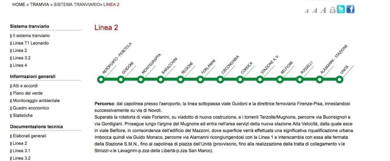 Principi Apartamento *