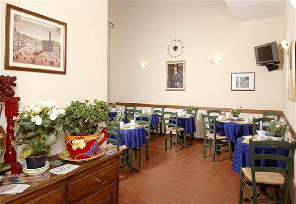 Hotel Ferdinando Ii De' Medici Florence