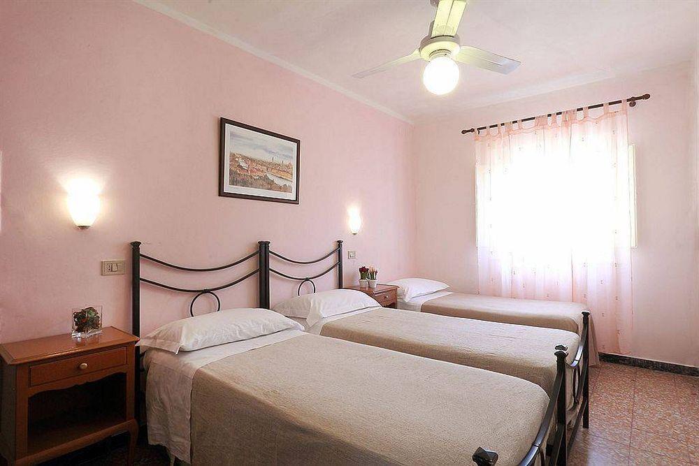 Relais Sampaoli Florence