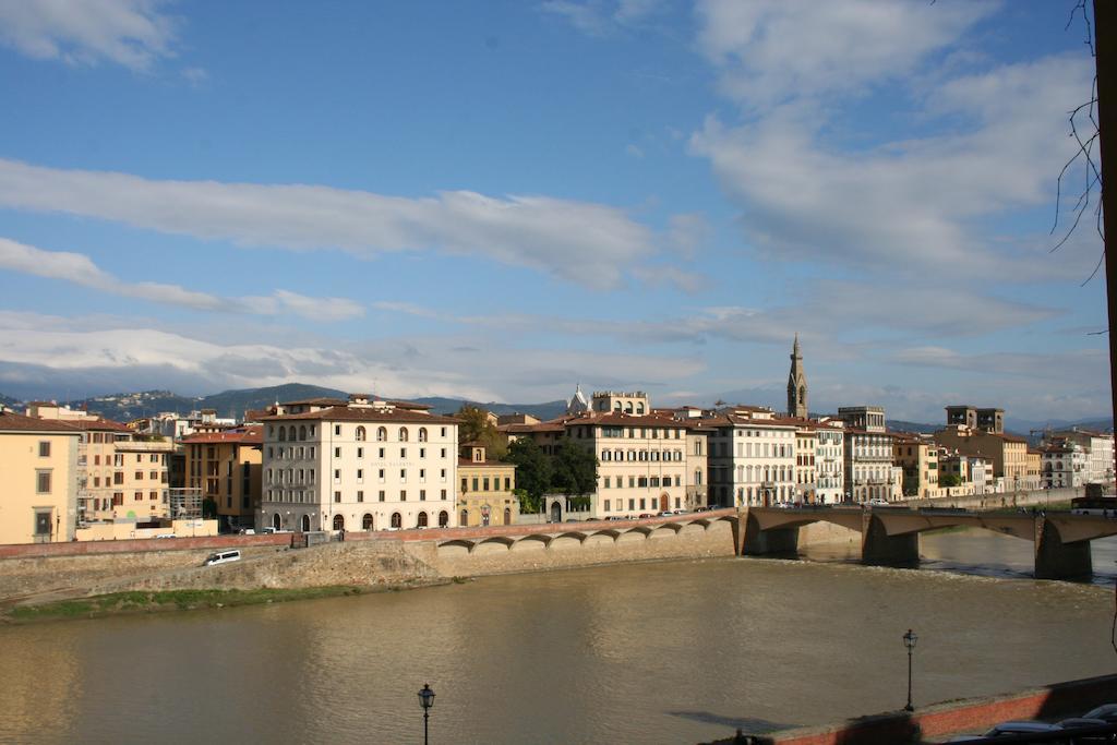 My Boutique In Florence