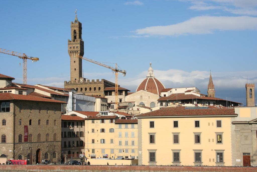 My Boutique In Florence