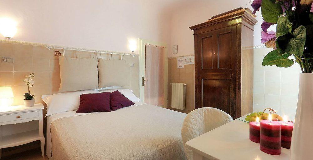Relais Sampaoli Florence