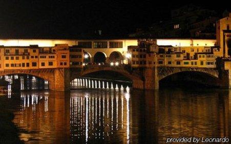 Dimora Altea Bed & Breakfast Florence