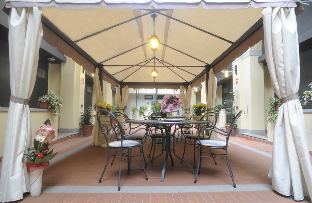 Aparthotel La Contessina Florence