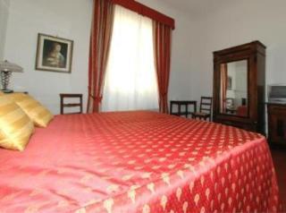 Bed & Breakfast In Florence