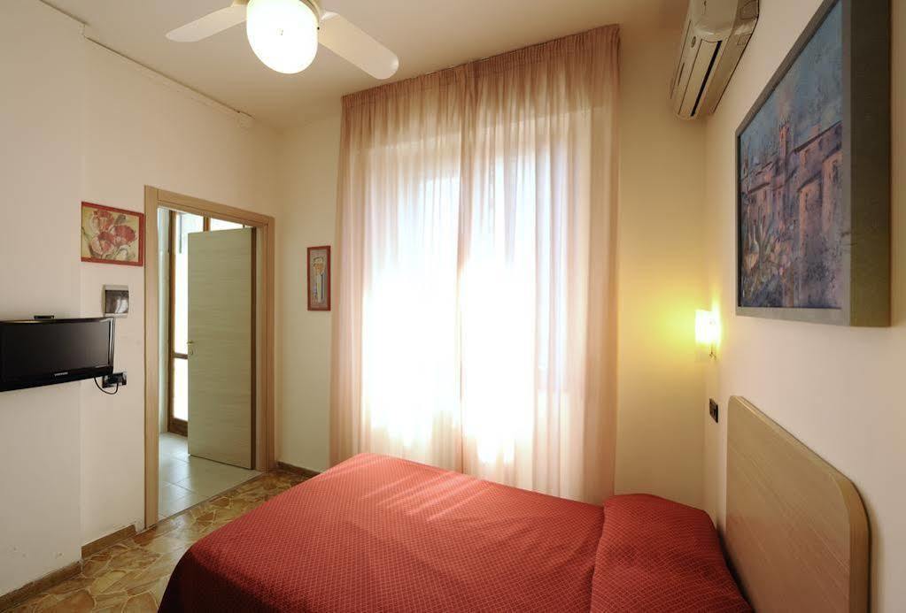 Hotel Careggi