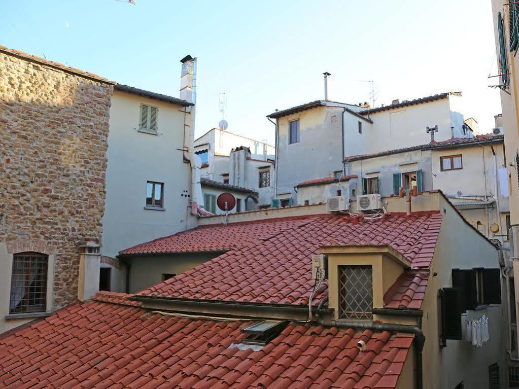 Appartement Signoria *