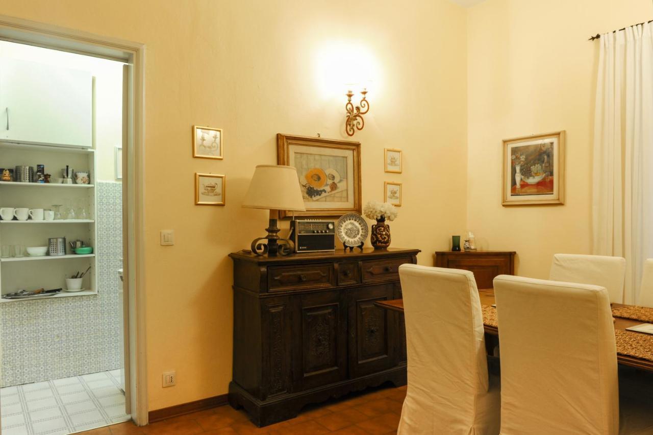 Da Costa S. Giorgio A Ponte Vecchio *