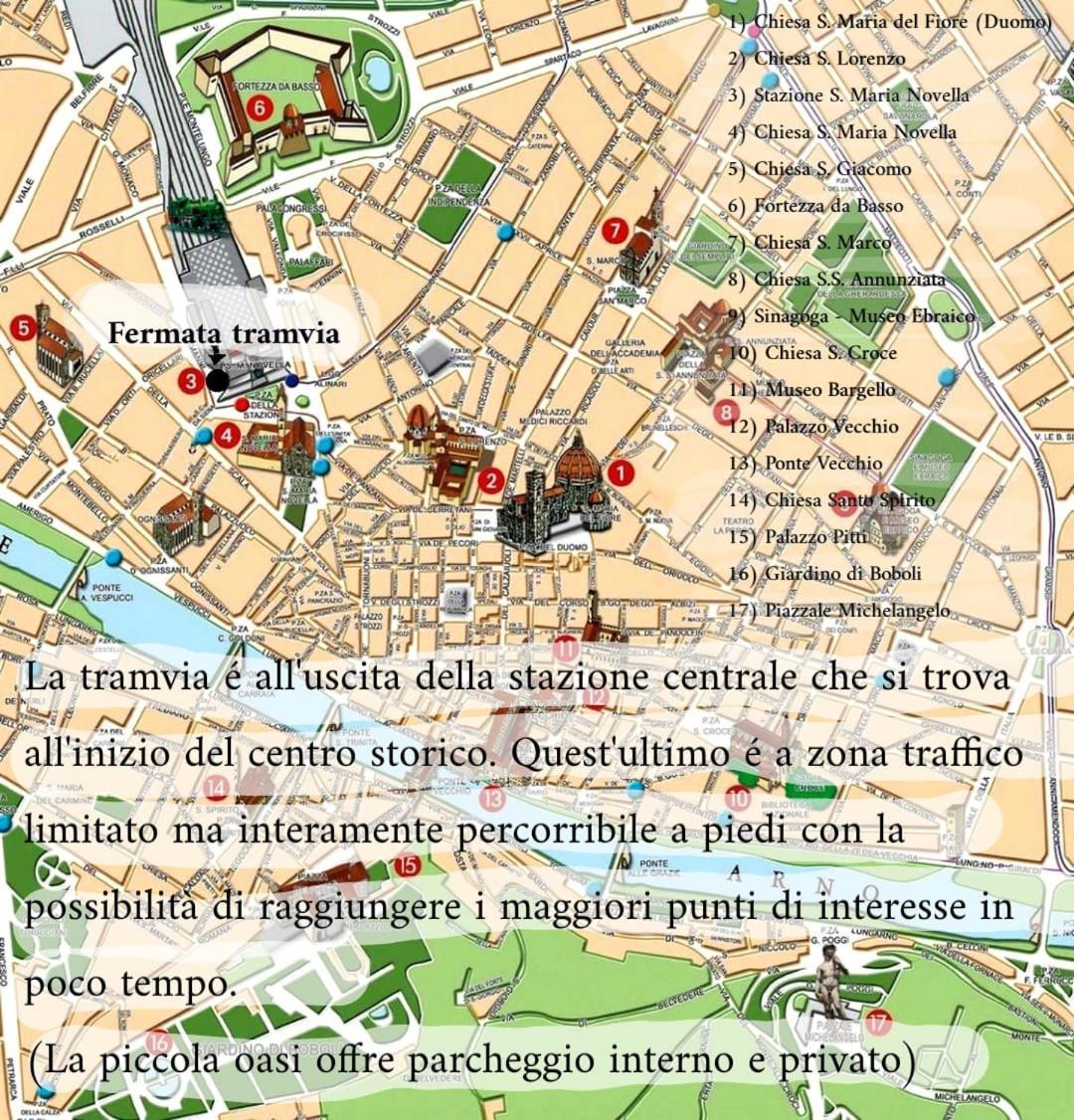 La Piccola Oasi Con Parcheggio *